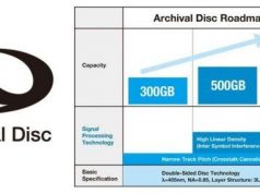 Archival Disc, el BluRay de 1TB