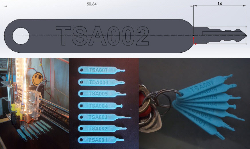 lb partícula reemplazar Clonan las llaves maestras de la TSA para tus candados - Tecnogeek