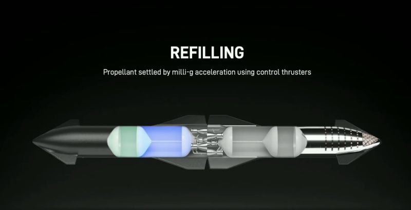 spacex combustible 2