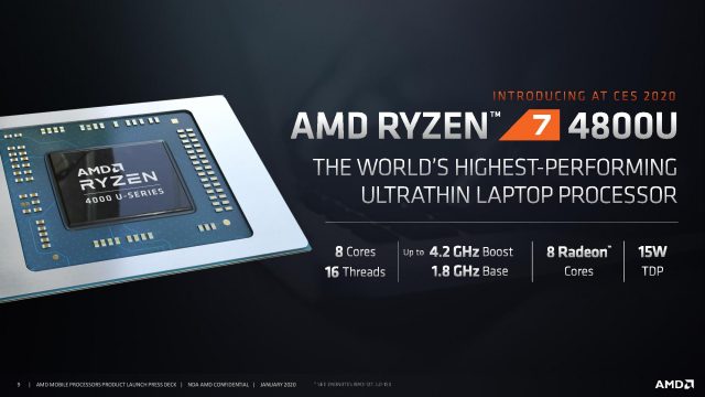 AMD presentó sus Ryzen 7 4000 en CES 2020