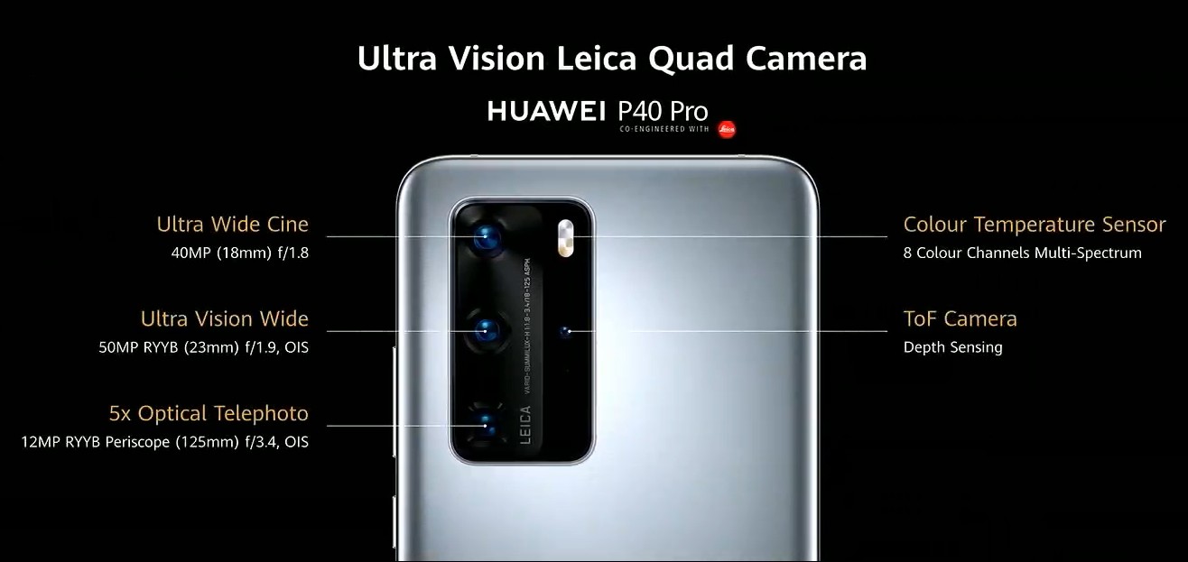 huawei p40pro sensores