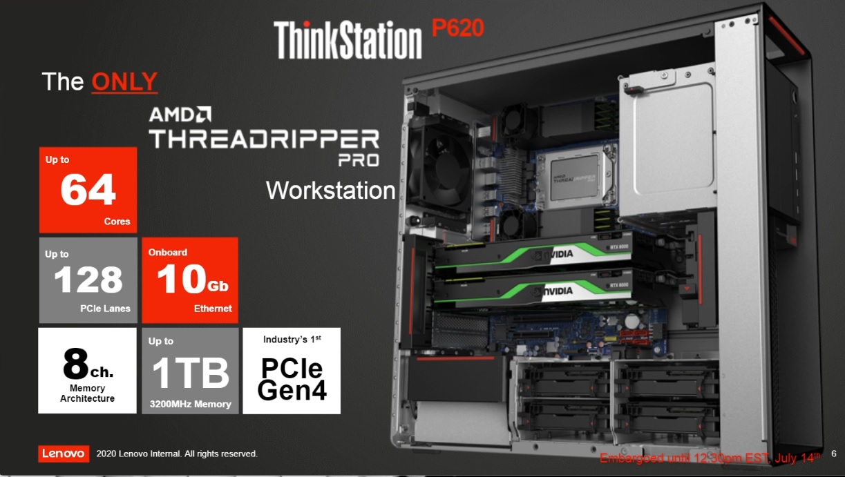 ThinkStationP620