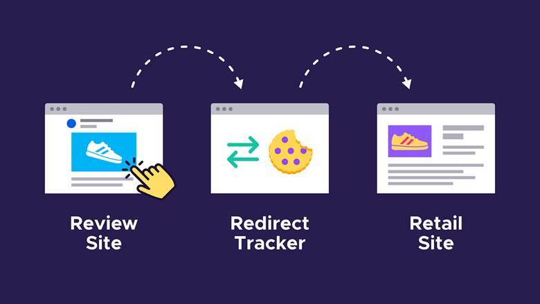 firefox redirect tracking