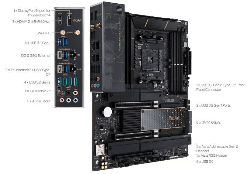 ProArt X570 CREATOR Wi Fi02