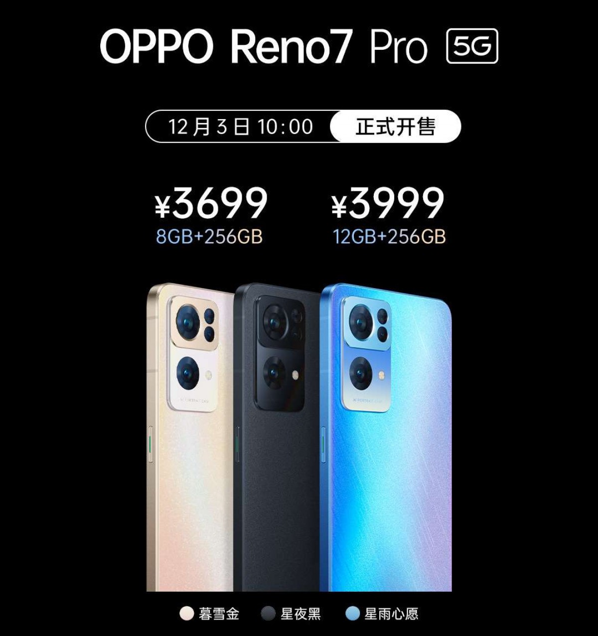 Reno 7 Pro 05