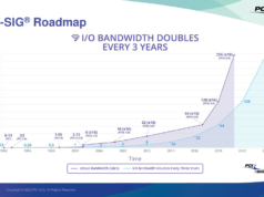 Terminada la especificación de PCI Express 6.0, los slots x16 alcanzarán los 128GBps