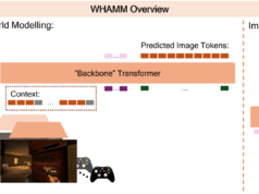Jugar al Quake creado en tiempo real por una AI es posible