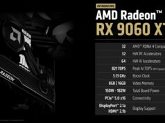AMD suma la RX 9060 XT a su línea, económica y potente