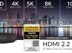 Publicado el estándar HDMI 2.2, prepárense para video 16K y 96Gbps