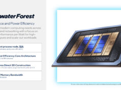 Intel Clearwater Forest, el CPU masivo de E-Cores de Intel