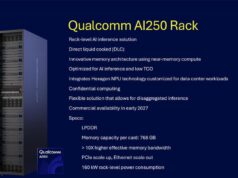 Qualcomm se suma a la competencia de Aceleradores para AI