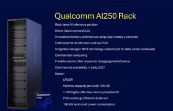 Qualcomm se suma a la competencia de Aceleradores para AI