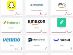 Caída masiva de AWS a nivel global