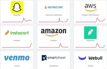 Caída masiva de AWS a nivel global