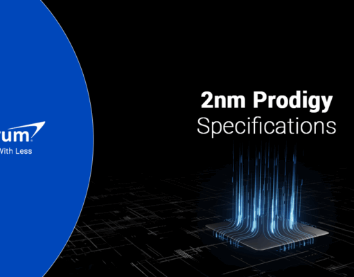 Tachyum promete un CPU de 1024 núcleos a 2nm ¿Humo o realidad?