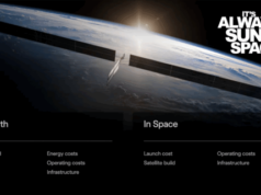 El AI Sat Mini de Musk: satélites de casi dos cuadras para llevar la inteligencia artificial al espacio