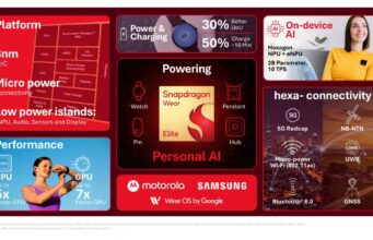 Qualcomm se adelanta al futuro en la MWC: Wi-Fi 8, chips para relojes y la promesa del 6G