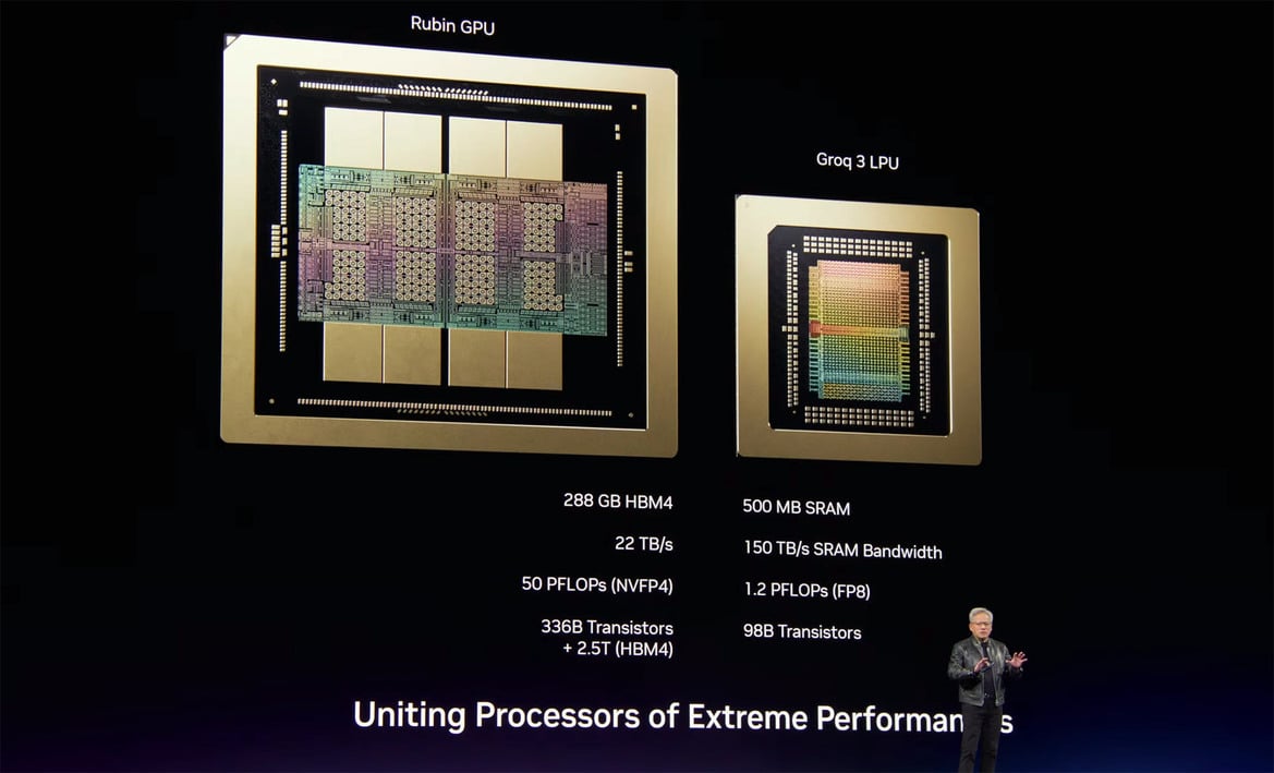 NVIDIA presenta Vera Rubin y Groq 3 2 La diferencia entre Vera y Groq 3